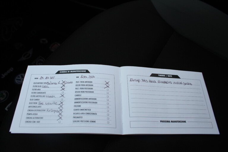 28 Stilecar It Fiat Panda Fw055pd