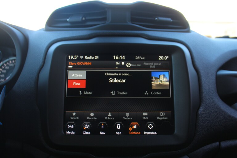 38 Stilecar It Jeep Renegade Fz251dw